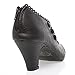 Womens Closed Toe Mary Jane High Heel Shoes