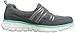 Skechers Sport Women's Scene Stealer Fashion Sneaker,Charcoal/Aqua,7.5 M US