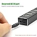 LYFNLOVE USB 3.0 Hub 4 Port High Speed Aluminum USB Data Hub Splitter Extension for Laptop,PC, Computer, USB Flash Drive and More