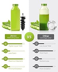 Jocuu Slow Masticating Juicer with 2-Speed Modes