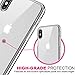 KHOMO - iPhone Xs MAX 2018 6.5-inch Display - [Hybrid] Bumper Case with Clear - Scratch Resistant Back