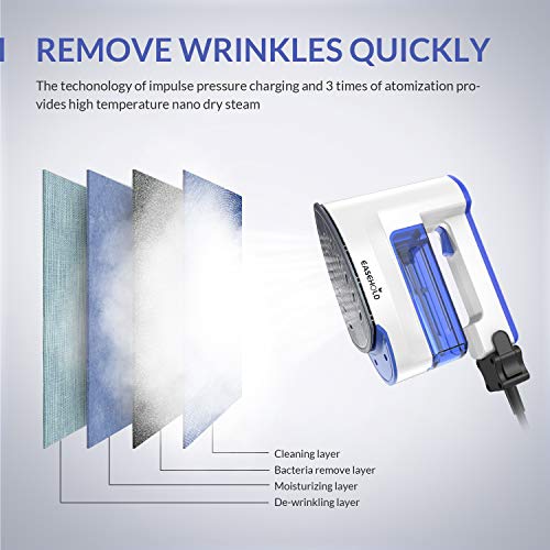 Easehold Steam Iron Garment Steamer Clothes Steamer Handheld 2 in 1 Flat and Hang Dry and Steamer Ironing Portable for Travel Dewrinkle Fabric (Blue)