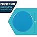 TOPLUS Exercise Slider, Dual Sides Workout Slider Strength Slider Gliding Discs for Core Exercise and Full Body Workout-Abdominal Fitness Equipment Work on Any Surface. (blue)