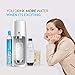 SodaStream Fizzi One Touch, Sparkling Water Maker, White