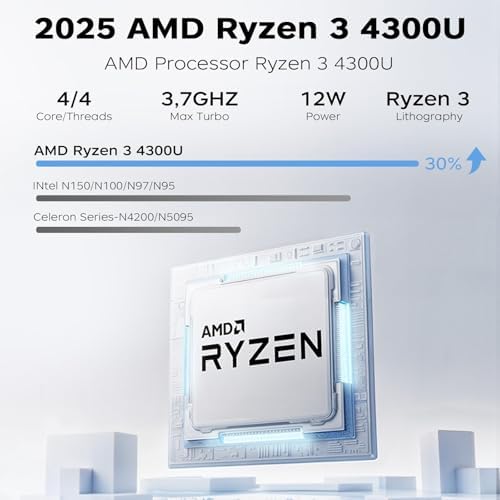 Ordinateur Portable 16 Pouces, Processeur Ryzen 4300U, Jusqu'à 3,7 GHz, 16 Go de Mémoire Vive DDR4, SSD de 512 Go, Carte Graphique Radeon, Wi-FI, Bluetooth, PC Portable Polyvalent pour