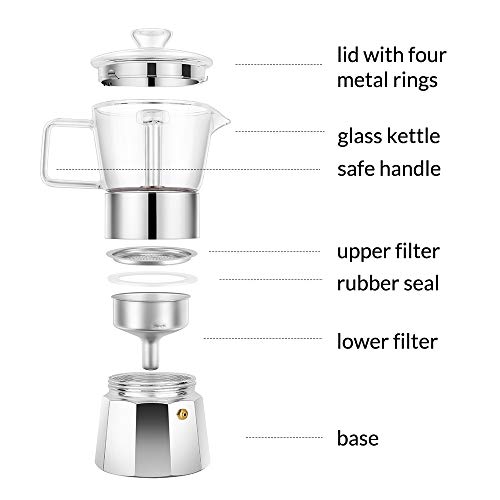 Geesta Premium Crystal GlassTop Stovetop Espresso Moka Pot 9 cup