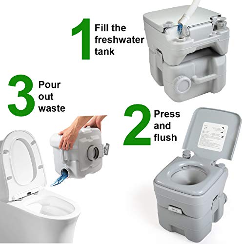thegreatshopman 20L 5.3 Gallon Portable Travel Toilet Mobile Camping Outdoor/Indoor Commode Potty Gray