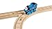 Thomas & Friends Wooden Railway, Switch Track Pack