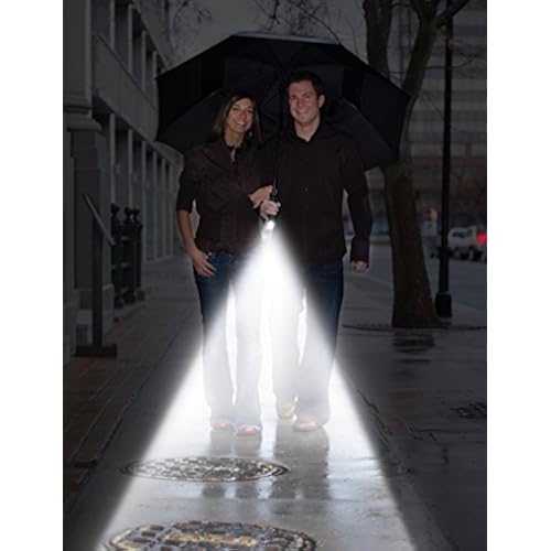 Clothing, Shoes & Jewelry, Luggage & Travel Gear, Umbrellas