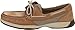 Sperry Top-Sider Women's Intrepid