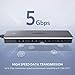 UGREEN USB 3.0 Hub 4 Port, USB Extender Compatible for MacBook Mac Pro Mini iMac Surface Pro XPS IdeaPad MateBook X Pro Notebook PC USB Flash Drives Mobile HDD