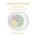 j&m Vegan Healthy Eating Plate | Beautifully Designed Easy Sections to Follow a Vegan or Vegetarian Diet | 10 Inch Meal Plate for Food Ideas & Portion Control for Sustainable Weight Loss