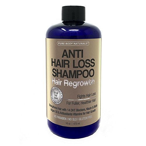 trending products list on amazon related to Beauty & Personal Care get list of amazon products that are Hair Regrowth Shampoos, under $20, under $25