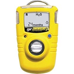 Gas Alert Clip Extreme Portable Gas Monitor : 2