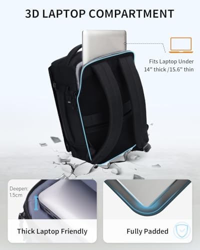Sac à Dos Cabine Ryanair 40x20x25 pour Avion sous Siège, Sac à Dos Ordinateur 14 Pouces Imperméable, Sac de Voyage en Pet Recyclé pour Femme et Homme, Bagage Cabine Compact, Noir