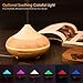 Aromatherapy Essential Oil Diffuser 4-IN-1 Cool Mist Ultrasonic Humidifier Wood Grain 200ML with 7 Colors LED Lights,Waterless Auto Shut-off for Home,Yoga,Spa,Bedroom,Baby Room by Aiho