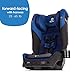 Diono Radian 3QX Latch, All-in-One Convertible Car Seat, Blue Skythumb 4