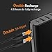 EasyAcc 20000mAh USB C Portable Charger, 18W Quick Charge Power Bank (5A Input, 6A Output) Fast Recharge External Battery Pack, Black