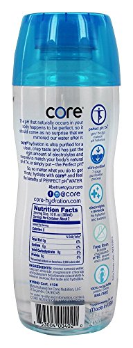 Core Hydration Water - Image 3