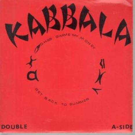 How to get my money back from amazon music