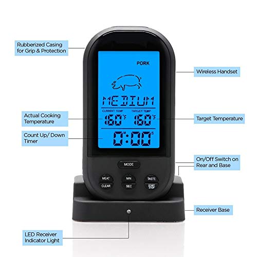 CactusAngui Digital Meat Thermometer Remote BBQ Kitchen Cooking Oven Wireless with Timer Black