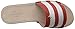 kate spade new york Women's Imperiale Sandal