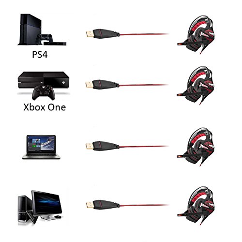 Mengshen USB Gaming Headset - with 7.1 Surround Stereo Sound, Microphone, Vibration Effect, Noise Isolation, Volume Control, LED Light - Designed for PC Gamers, GM9 Red