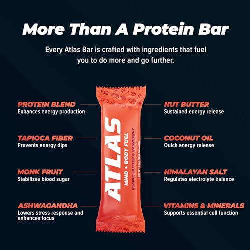 Atlas Protein Bar, 20g Protein, 1g Sugar, Clean Ingredients, Gluten