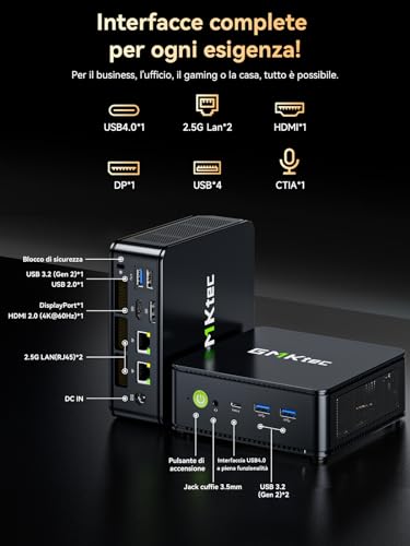 GMKtec M6 Ultra Mini PC for Gaming with Ryzen 7640HS (Replacement for 6600H/6800U), 16GB DDR5 RAM, 512GB SSD, Dual NIC LAN 2.5GbE, 4K Triple Display, WiFi 6, USB4, BT 5.2, DP, HDMI 2.0