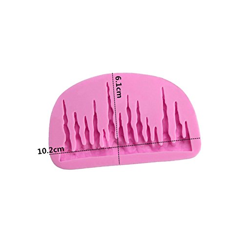 Chige Candy Mold, Silicone Baking Trays - Food Grade & BPA Free - Not Sticky Cake Decoration Mould For Mousse,Chocolate Brownie,Jelly,Ice Cream,Chiffon,Cheesecake,Fondant (Icicle)