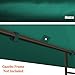 BenefitUSA Replacement Canopy Top Cover for 10'X10' Gazebo Polyester Double Tiers for Outdoor Garden Patio Pavilion Sunshade (Green)