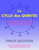 Image de Le Cycle des Quintes: une collection d'outils visuels pour les musiciens (French Edition)