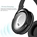 Kuxiu Audio Transmitter and Receiver Wireless Bluetooth Adapter Compatible with Bose QuietComfort 15 Headphones (Black-QC15)thumb 2