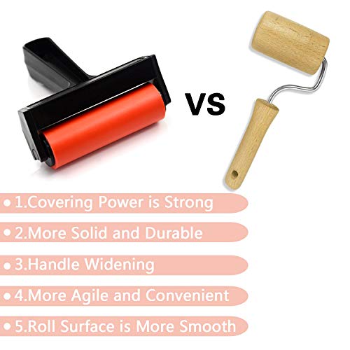 Xgood Diamond Painting Roller 5D Paint Roller Paint Runner Painting Roller Handle Set Painting Kits Painting Tools for Diamond Paintings - Thumbnail 4