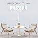 Essential Oil Diffuser - Aroma diffusers Aromatherapy Ultrasonic Diffusers Adjustable Mist Mode Humidifier Auto Shut-Off for Bedroom and Office (White)