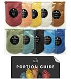 MEYSPRING Two Tone Collection - Epoxy Resin Color Pigment - Mica Powder Set 100g