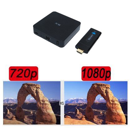 Wireless Hdmi Video Transmitter MEASY W2H Mini A/V HDMI Devices, Uncompress 60G Full HD 1080P 30feet/10M for Projector,TV Monitor,PS4 - Thumbnail 6