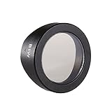 Blueskysea Original CPL Filter Circular Polarizing Lens Cover Compatible B1W WiFi Dash Camera Recorder