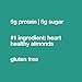 KIND Nut Bars, Dark Chocolate Mint, Healthy Snacks, Gluten Free, Low Sugar, 5g Protein, 12 Count