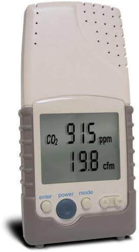 Telaire 7001 Standard CO2/Temperature Monitor by Telaire