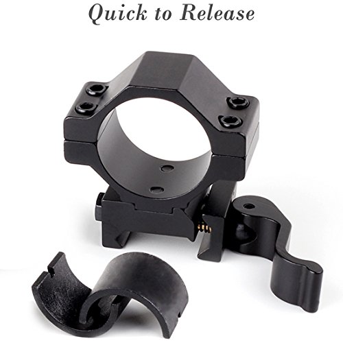 Modkin Picatinny Flashlight Mount, 25mm 30mm Gun Mount with QD Quick Release Cam Lock for 20mm Picatinny Weaver Rail (Low Profile) (Low Profile)