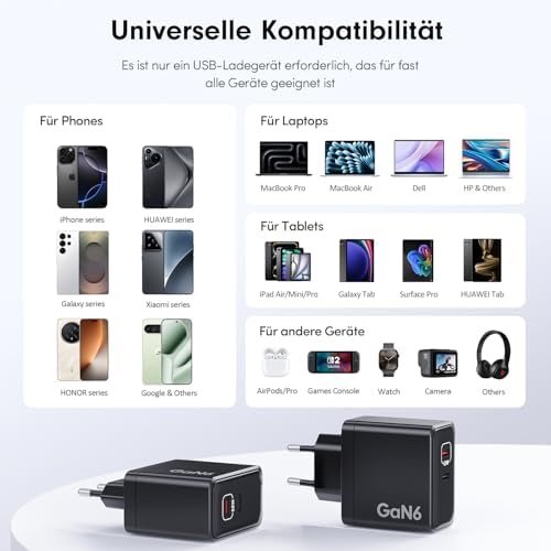 90W USB C Ladegerät, 2-Pack 2 Port Schnellladegerät mit Kabel, GaN PD Charger für iPhone 17/16/15 Series, MacBook Pro, iPad, Galaxy, Pixel und mehr