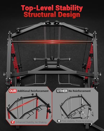 GarveeLife Power Cage, Multi-Functional Power Racks for Home Gym with Cable Crossover System, 1600 LBS Weight Capacity Fitness Squat Rack for Strength Workout with More Training Attachment, Red