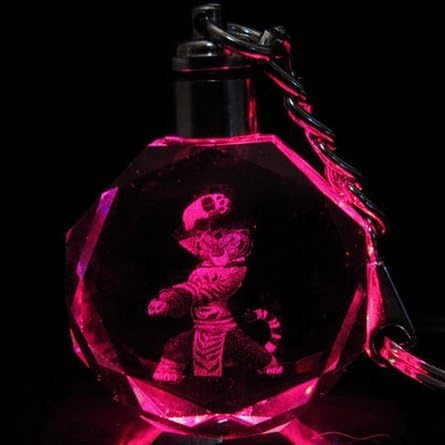 Cartoon Kung Fu Panda Color Change Crystal Led Key Chain Key Ring (3)