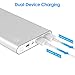 JETech 10,000mAh Portable External Power Bank, Battery Charger, 2-Output, Silver