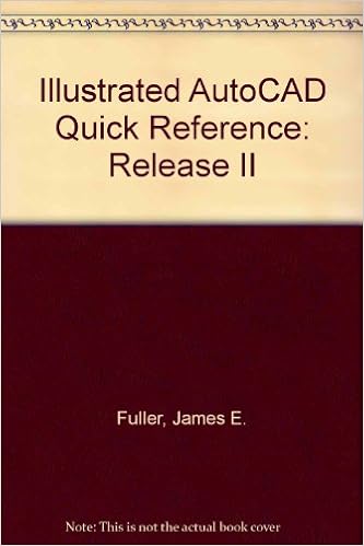 Special offers and product promotions