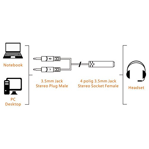 Headset Splitter Cable for PC 3.5mm Jack Headphones ... 35mm plug rj11 wiring 