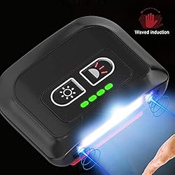 SUNDERPOWER Rechargeable Clip-on LED Flashlight