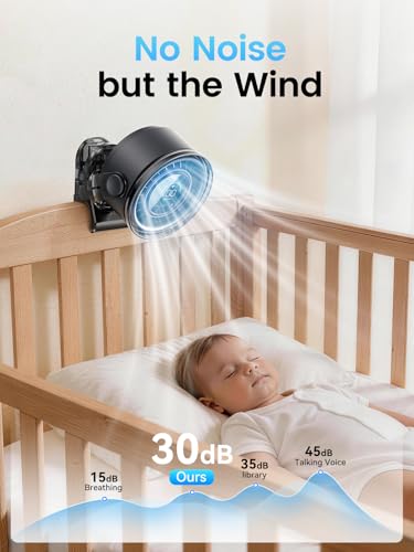 OpenBay Clip on Fan, Rechargeable USB Fan with Sturdy Clamp, LED Display, 100 Speeds, 3000mAh Battery, 360° Rotation, 5.5 Inch Portable Fan for Stroller Bed Camping Treadmill Car Black