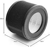 PureMate Replacement Hepa and Carbon Filter PM501 for PureMate Air Purifier view 7